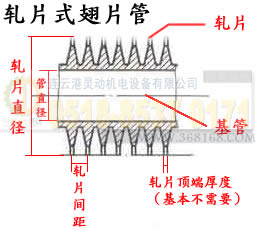 空氣冷卻器換管軋片式翅片管廠(chǎng)家